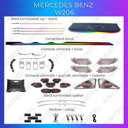 Lumini Ambientale Mercedes Benz C Class W206 2020- control telefon sau sistem original