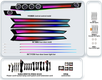 Lumini ambientale Mercedes E W212 2010-2015 dedicat set complet cu trimuri bord w213 style si usi control telefon sau sistem original