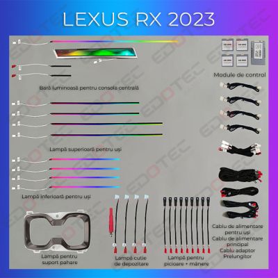 Lumini ambientale Lexus RX 2023 set complet control telefon sau sistem original