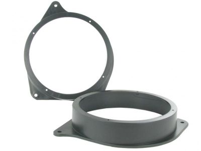 Connects2 CT25ST02 Adaptoare difuzoare Seat Cordoba/Ibiza