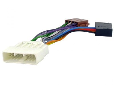 Connects2 CT20HD01 Cablaj adaptare alimentare la ISO Honda