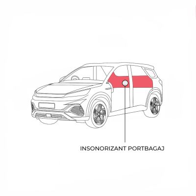 Pachet insonorizant portbagaj