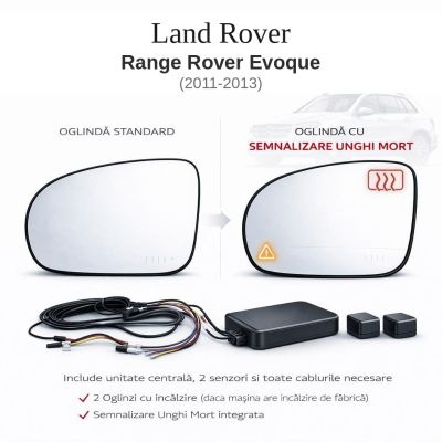 Senzor unghi mort Land Rover Range Rover Evoque 2011-2013 — oglindă dedicată